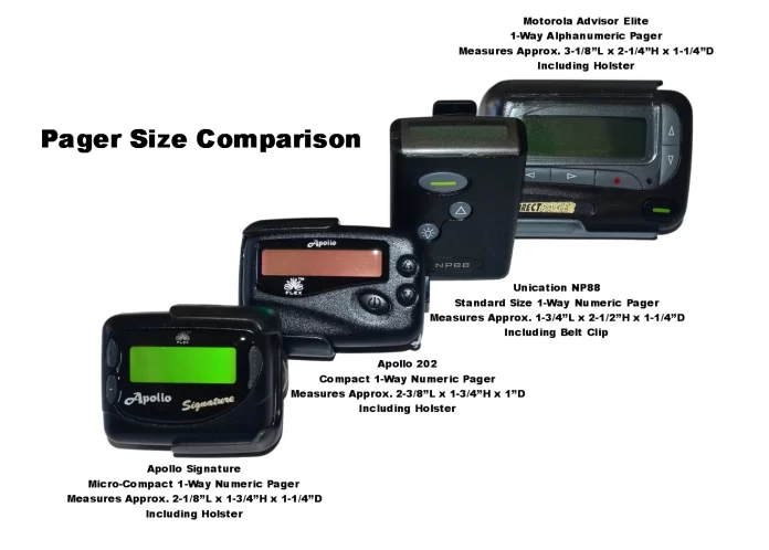 Pager Founder